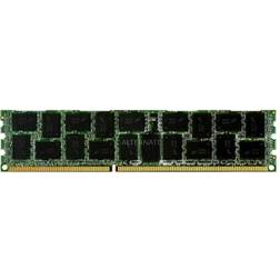 Mushkin Proline DDR3 1600MHz 16GB ECC Reg (992063)