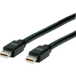 Mini DisplayPort - Mini DisplayPort 2m