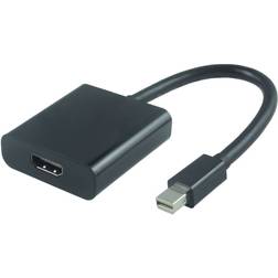 HDMI-DisplayPort Mini M-F 0.2 0.2m