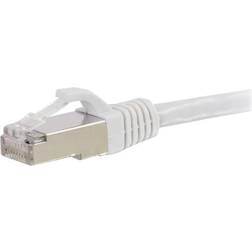 S/FTP Cat6a RJ45 Booted 1.5m