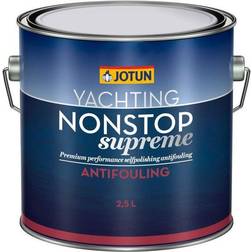 Jotun NonStop Supreme Grey 2.5L