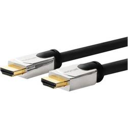 High Speed with Ethernet HDMI-HDMI 2.0 10m