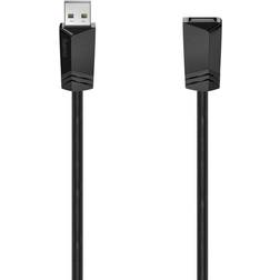 USB A - USB A 2.0 1.5m
