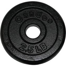Cando Iron Disc Weight Plate 2.5 lb