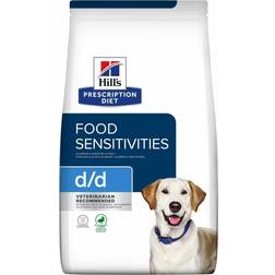 Hills Prescription Diet Duck and Rice Dry Dog Food