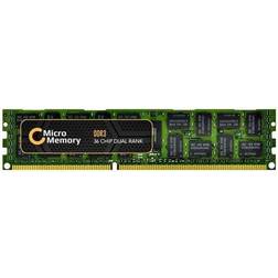 CoreParts DDR3 1066MHz 16GB ECC REG (46C7483-MM)