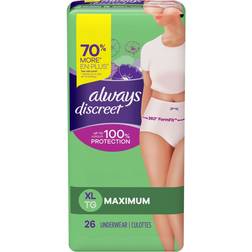 Procter & Gamble Discreet Incontinence Postpartum Incontinence Underwear for Maximum