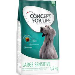 Concept for Life 4x1,5kg Large Sensitive hundefoder