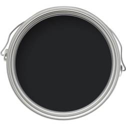 Farrow & Ball Gloss Paint Pitch Black