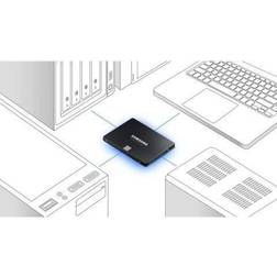 Samsung 870 EVO MZ-77E4T0E 4TB SATA/600 Internal Solid State Drive Black