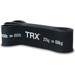 TRX Strength Bands