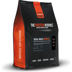 The Protein Works Total Mass Matrix