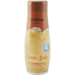 SodaStream Fountain Style Cream