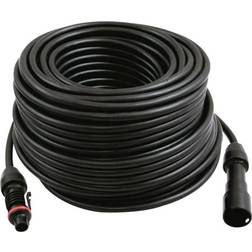or Side View Camera Cables, 75