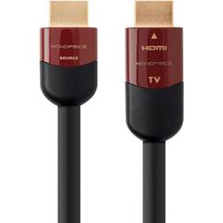 Monoprice HDMI High Speed Active Cable