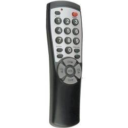 Universal television remote control