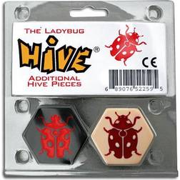 LatestBuy Hive: The Ladybug