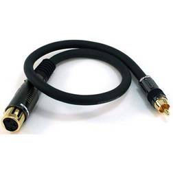 Monoprice XLR Female to RCA Male Cable 1.5 Feet