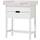 HoppeKids Isabella Dressing Table with 2 Drawers