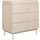 Babyletto Babyletto Gelato 3-Drawer Changer Dresser In White With Washed Natural Feet White Dresser