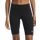 Nike Women's Sportswear Essential Mid-Rise Biker Shorts
