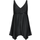 Evans Sharkbite Swim Dress Plus Size - Black