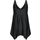 Evans Sharkbite Swim Dress Plus Size - Black