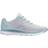 Under Armour Charged Impulse 2 Knit W - White/Breaker Blue