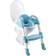 Thermobaby Kiddyloo Toilet Trainer