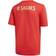 adidas Sl Benfica Home Jersey 20/21 Youth