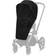 Cybex Insect Net Lux Seats