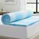 Sealy Chill Topper Twin Bed Mattress