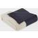 Ink+ivy Stockholm Weight Blanket Blue, Green, Gray, Yellow, Brown (152.4x127)