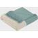 Ink+ivy Stockholm Weight Blanket Blue, Green, Gray, Yellow, Brown (152.4x127)