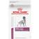 Royal Canin Canine Renal Support Early Consult 8