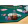 Fat Cat Poker Blackjack Table Top