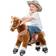 Ponycycle Unicorn UX Series Kids Horse