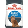 Royal Canin Light Weight Care 0.4kg