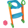 iMounTEK Potty Training Toilet Seat w/ Steps Stool Ladder