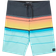 O'Neill Hyperfreak Heat Stripe 21" Boardshorts - Turquoise