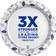 Dixie Disposable Plates Ultra White/Blue 172-pack
