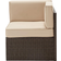 UMAX Patio Furniture Set