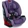 Britax One4Life ClickTight All-in-One